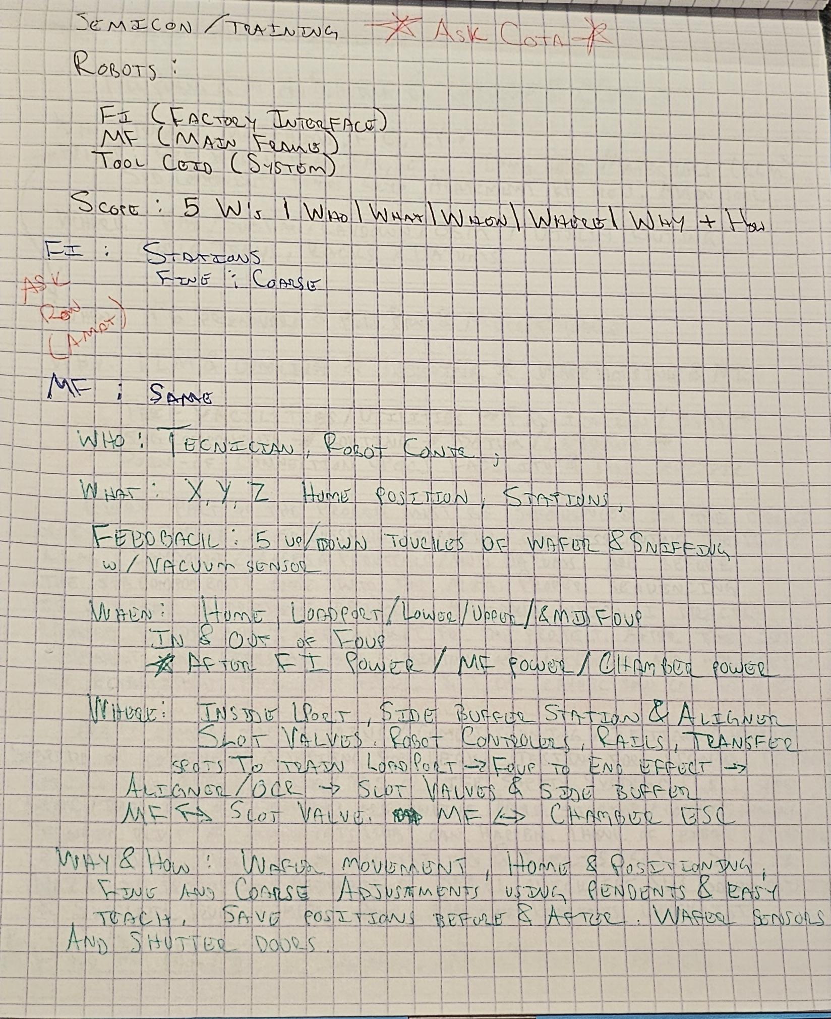 Semicon Training 5Ws Framework — hand-drawn training sketch on graph paper